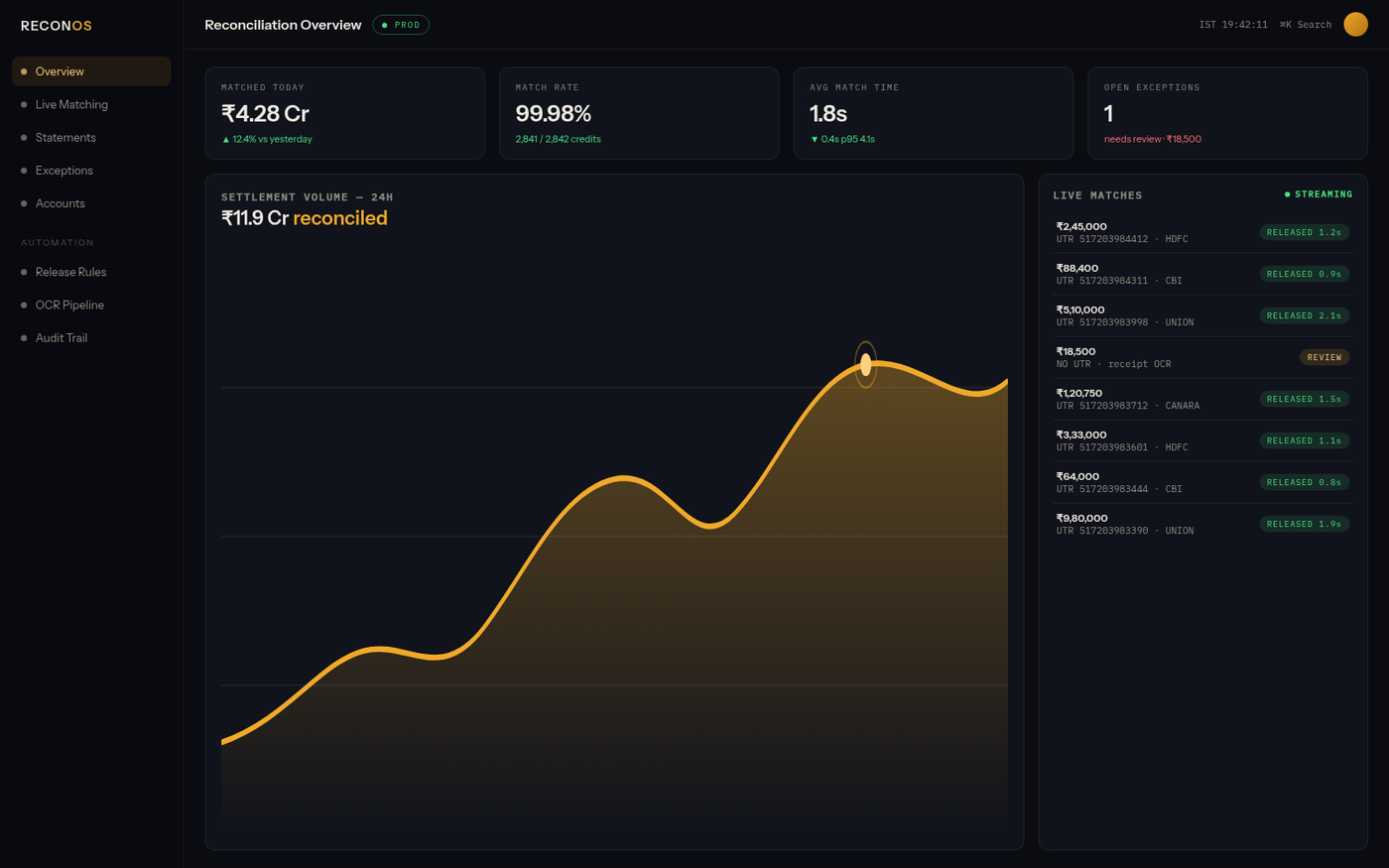 RECON OS — payment reconciliation dashboard with live match feed